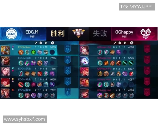 EDG在王者荣耀状态排名中创下新高引发热议与关注