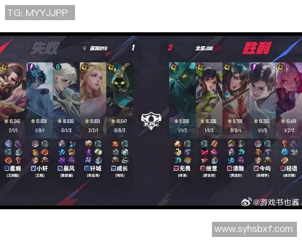 JDG在挑战者杯中的默契配合与战术执行分析